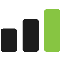 Performance optimization